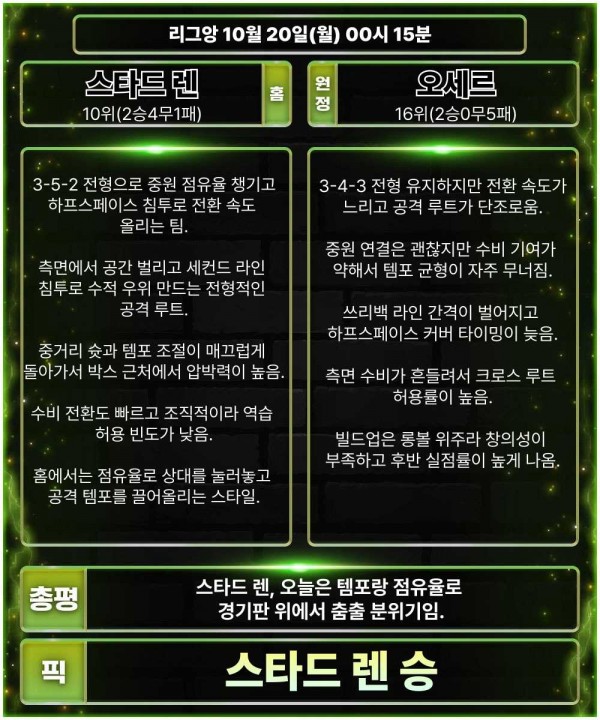 11a4b62a2dbd6d2f607cab09ce603cda_1760872