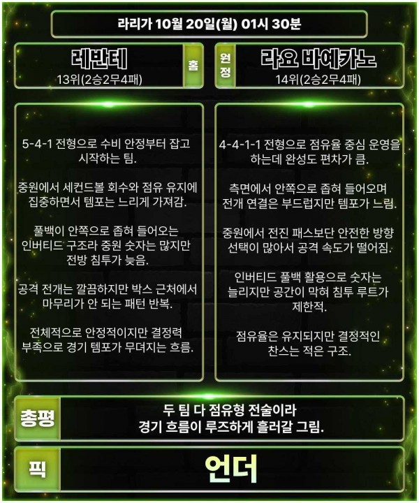 11a4b62a2dbd6d2f607cab09ce603cda_1760872