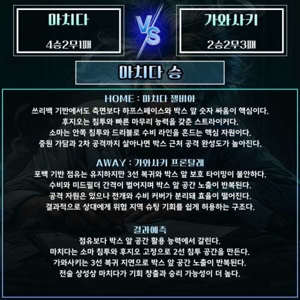 22cd4e00fe864f0eab3955f1372eb4a4_1774671