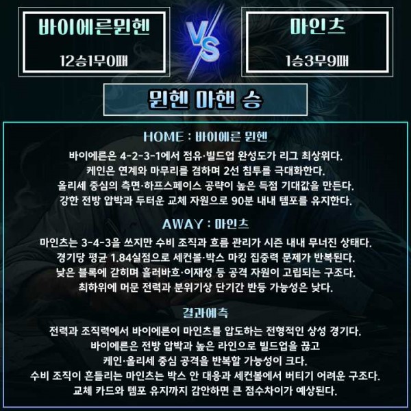 4253a3051a98538de09bd97090b9b182_1765716