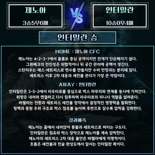 4253a3051a98538de09bd97090b9b182_1765716