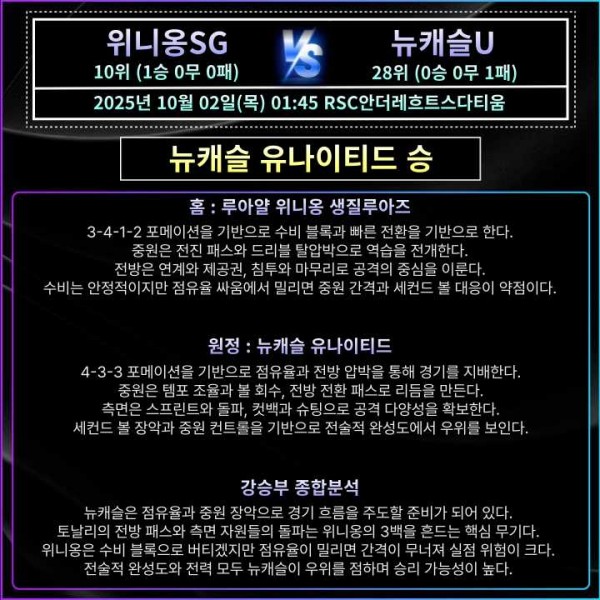 cb4b38051b25354f08aeb80518d3bdb2_1759322